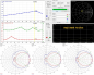 Preview: UKW Antenne XmuX 11Y CCIR 2,6MH